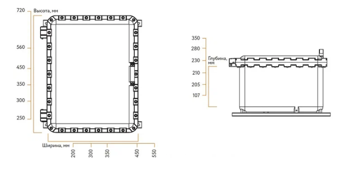 Типоразмеры серии EPS.IIB: модели А1-А8