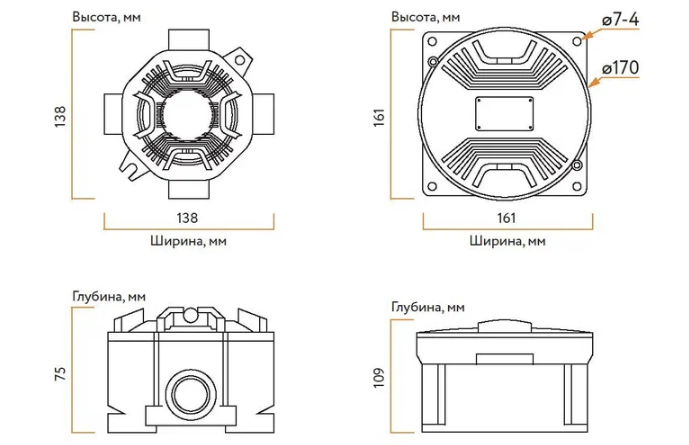 Типоразмеры серии EPS.IIС: модели C1 и B3 (слева – направо)